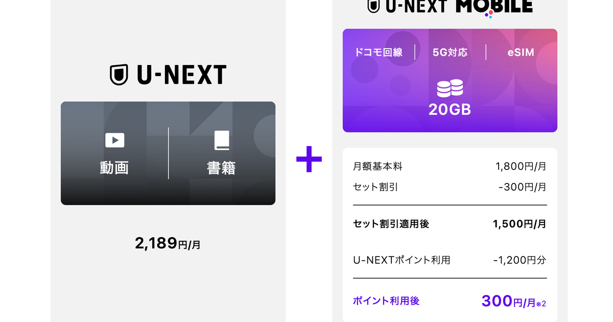 U-NEXT の株主優待のアカウントを有効にする - haramizu.jp