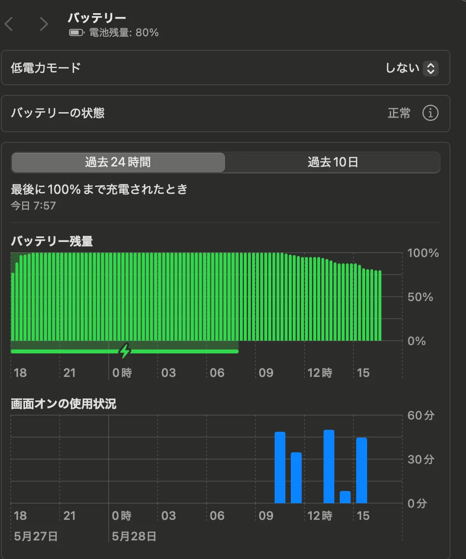 バッテリーの持ちがいい