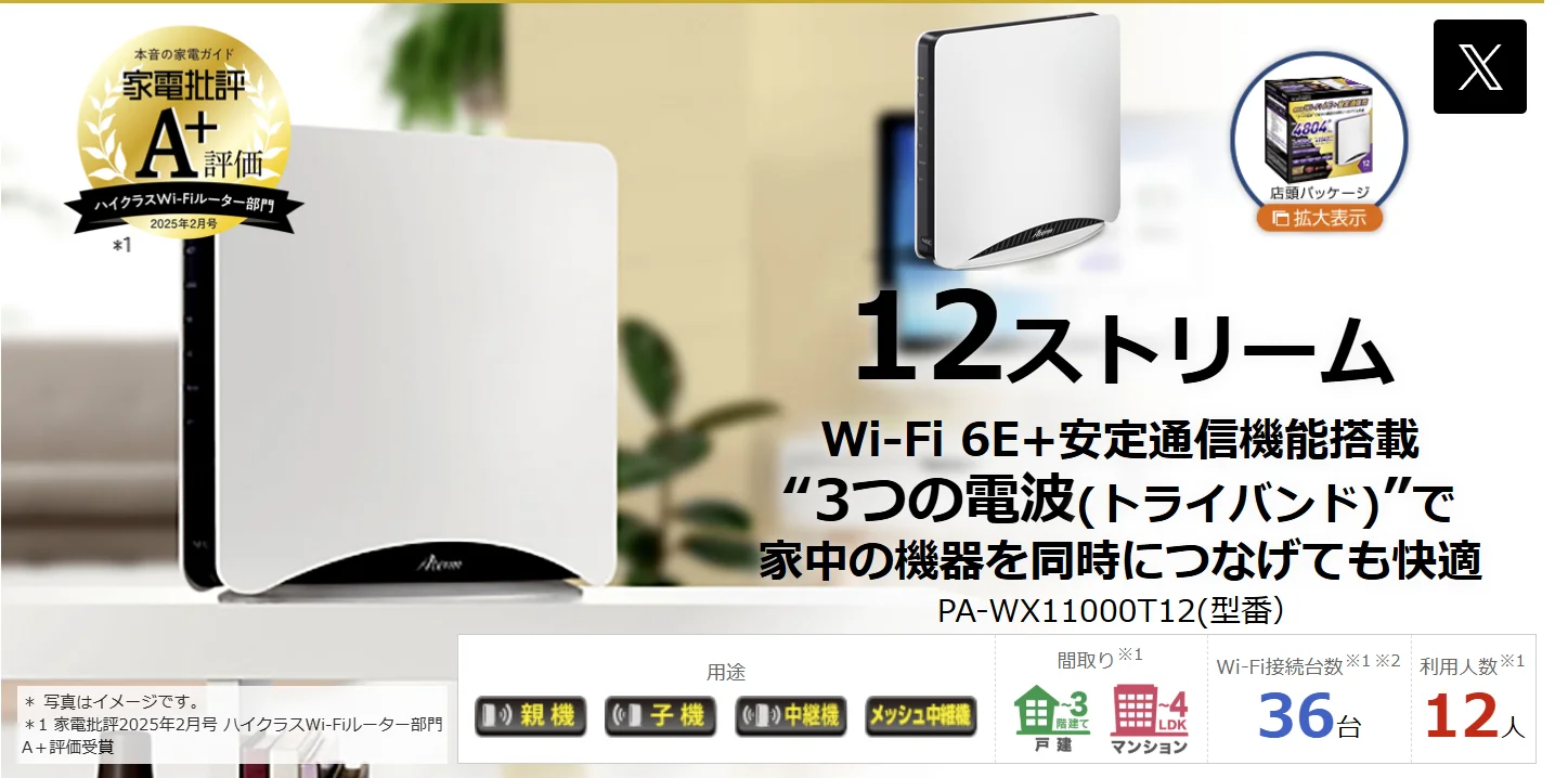 我が家のアクセスポイント Aterm-WX11000T12