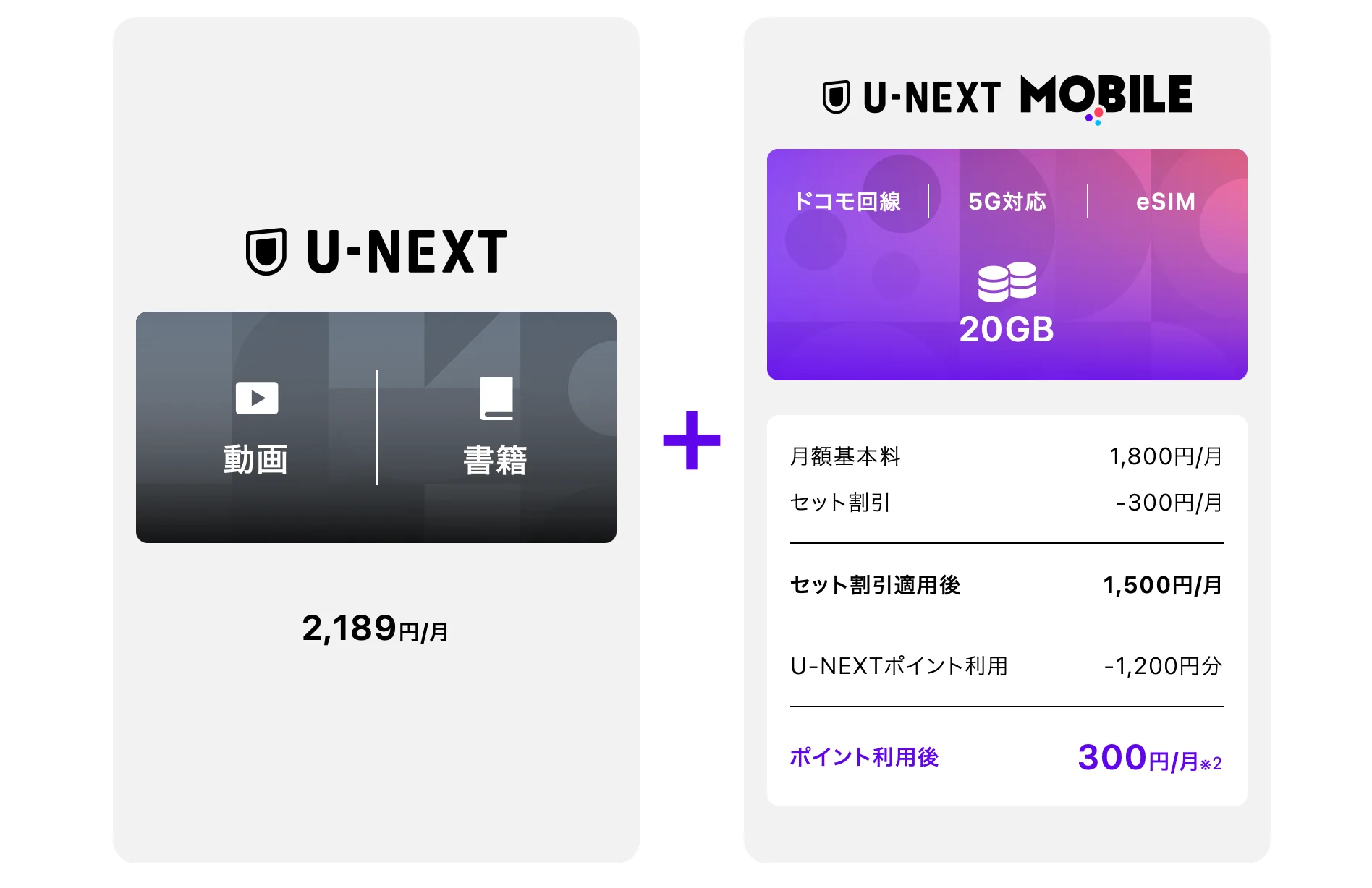 U-NEXT Mobile をセットで利用する