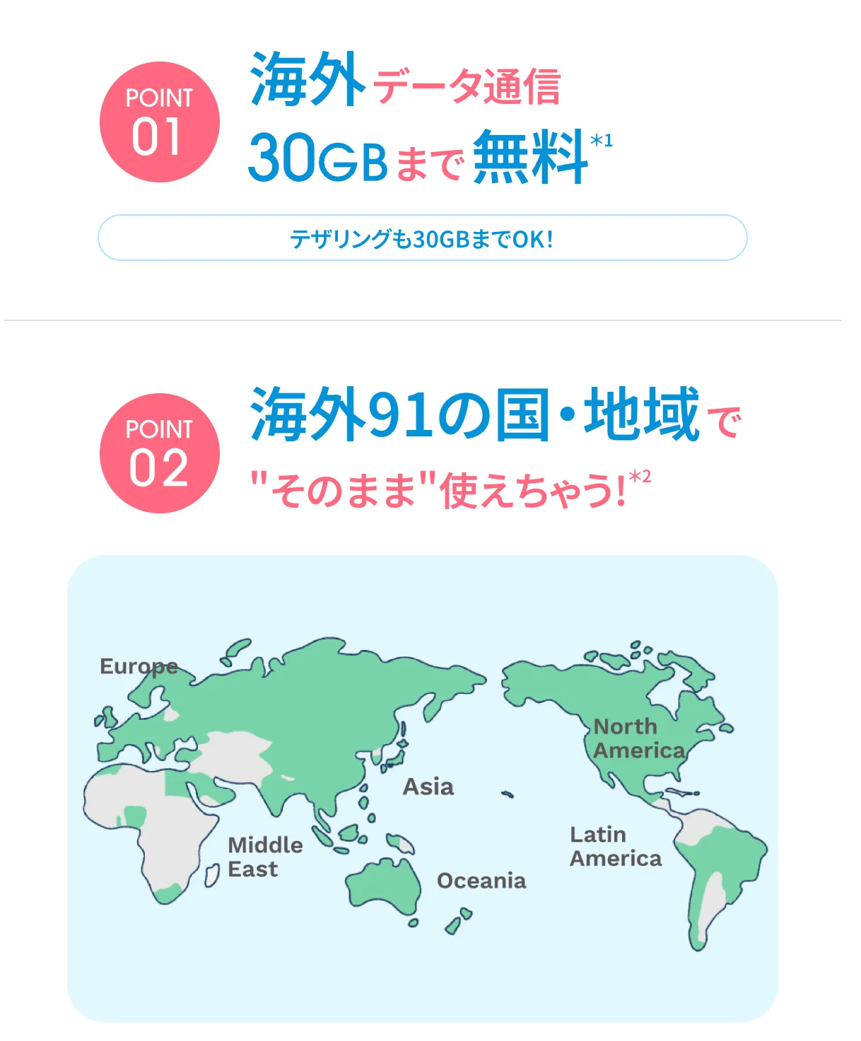 ahamo を海外で使う