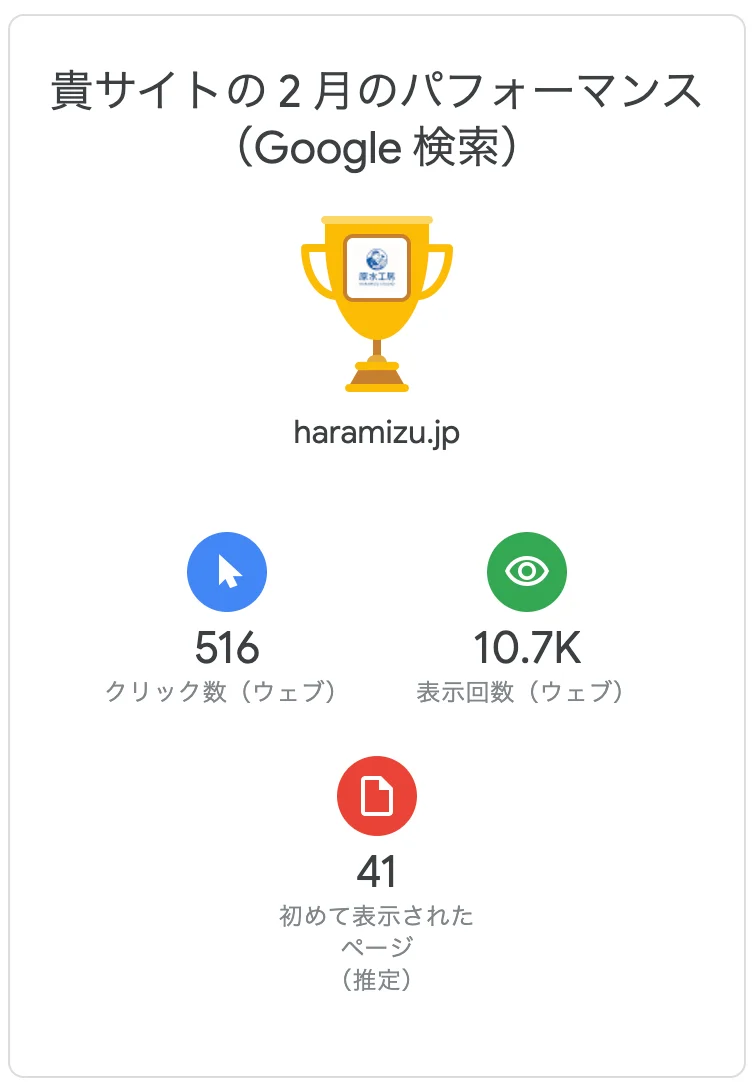 こちらが 2026 年 2 月のレポート