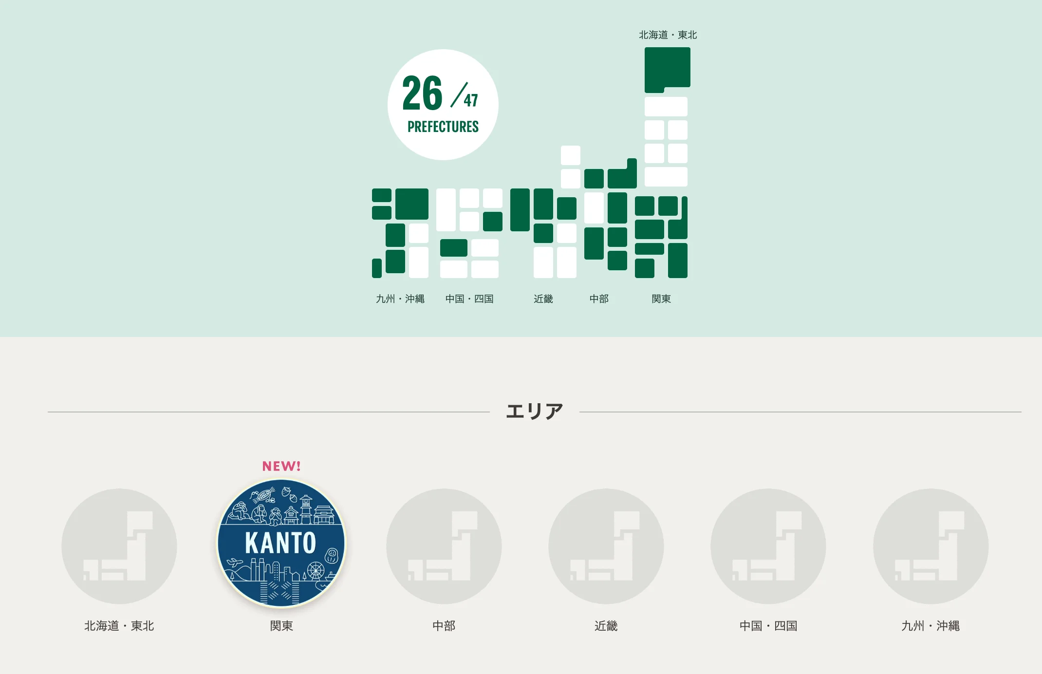 関東のメダルを無事ゲット