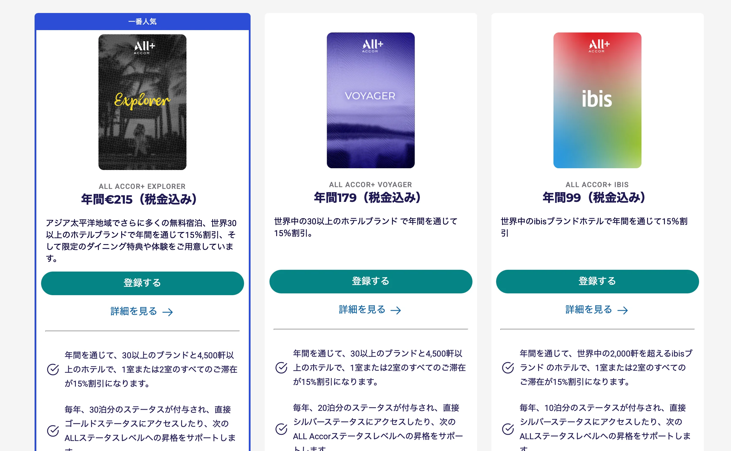 プログラムの選択
