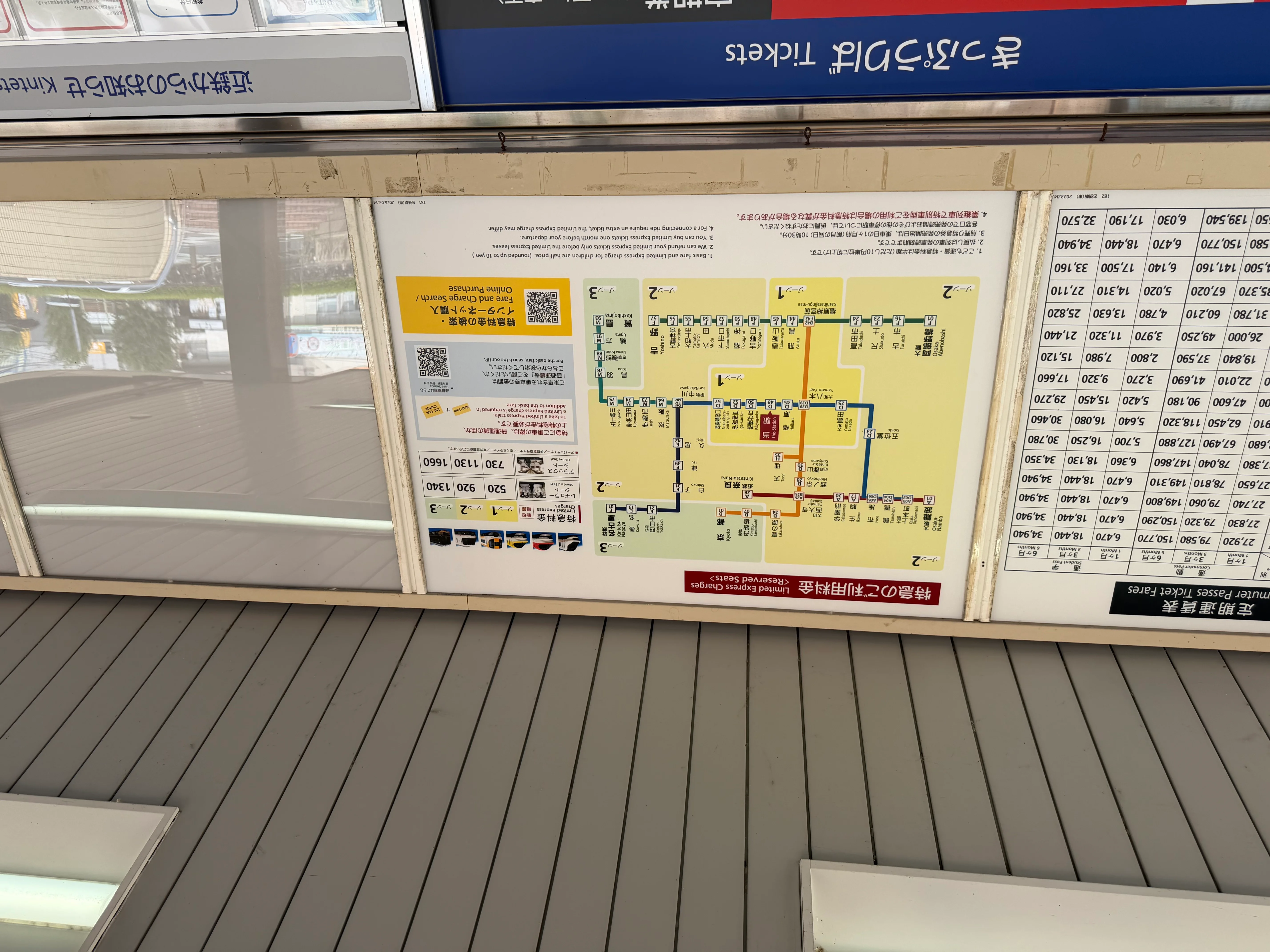近鉄の特急料金