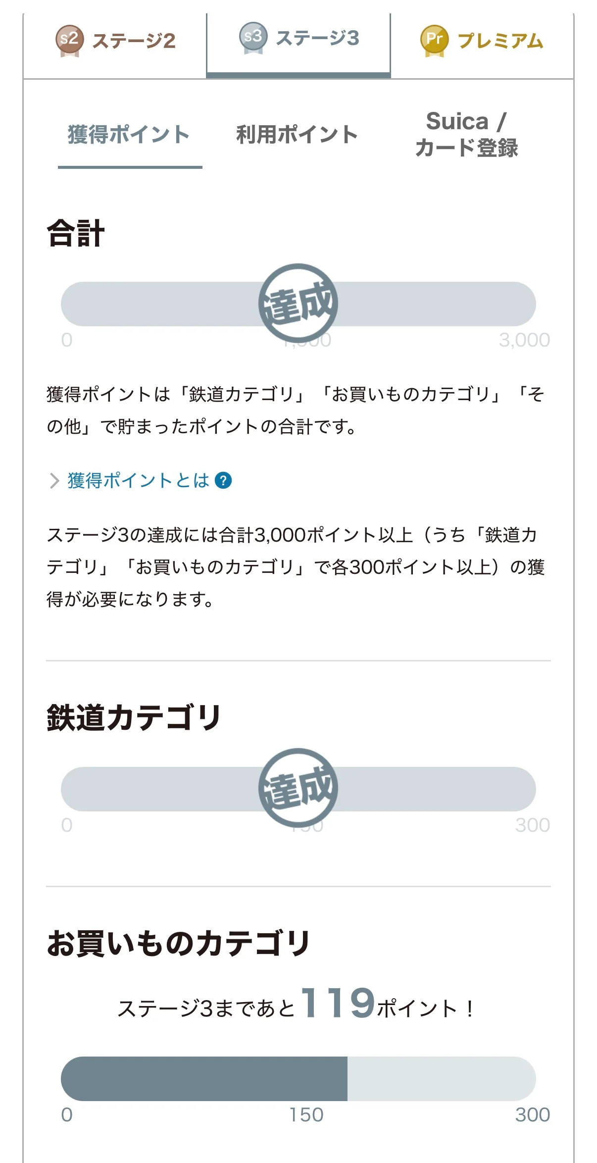 ステージの状況