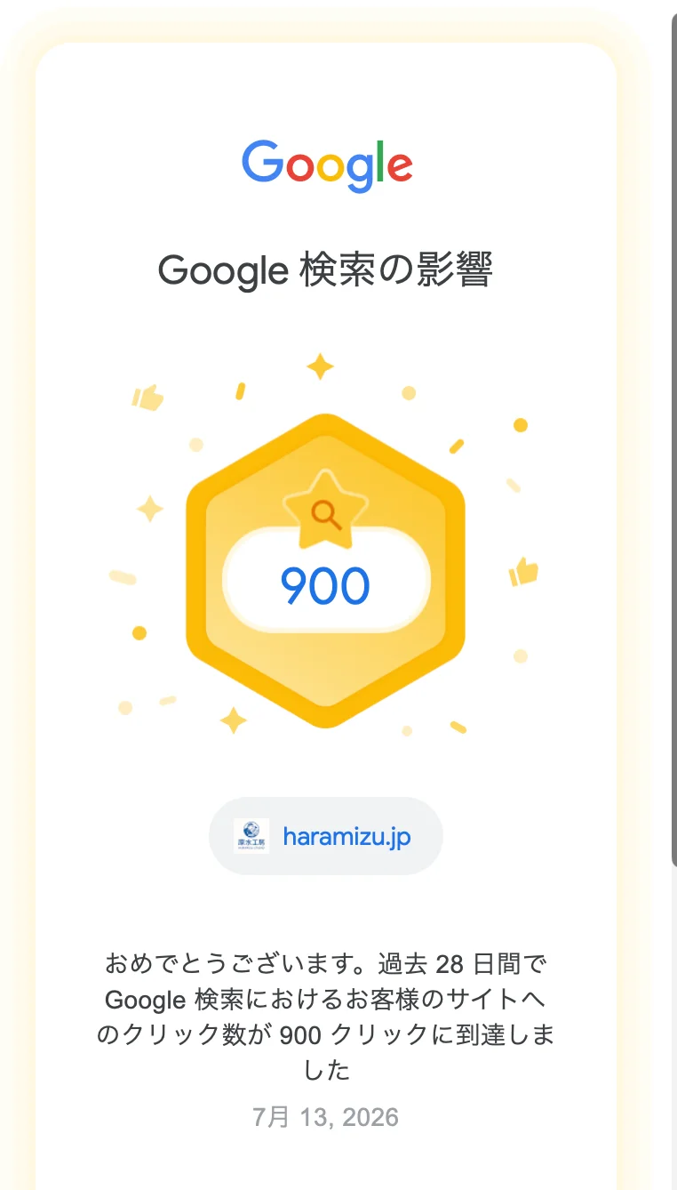 900 クリックを達成