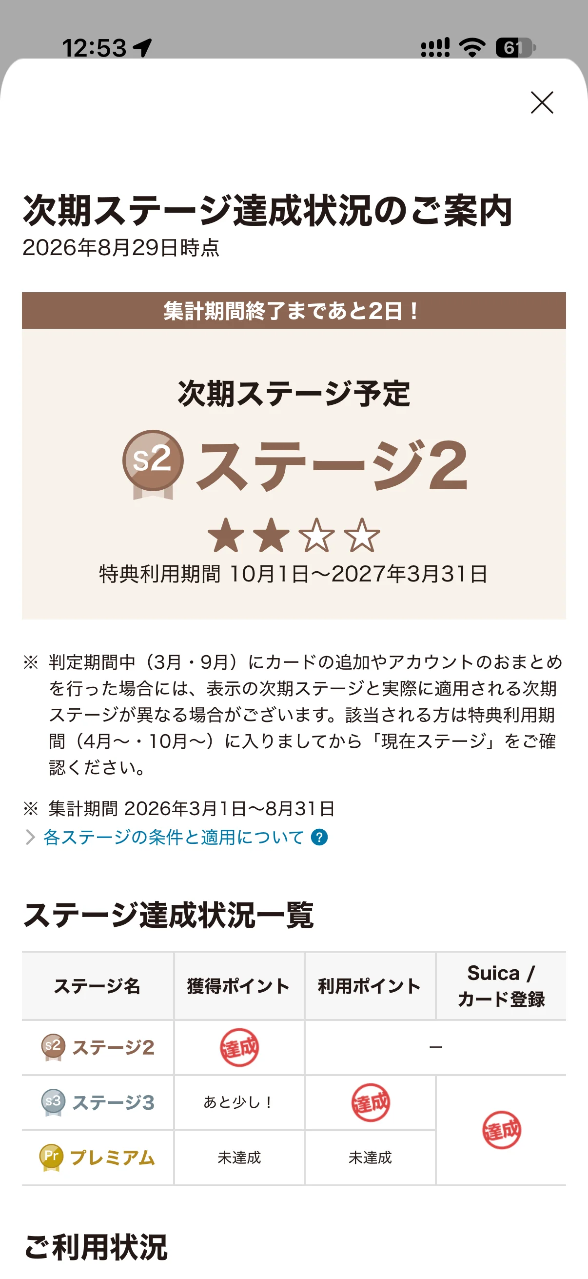 29日時点での達成度