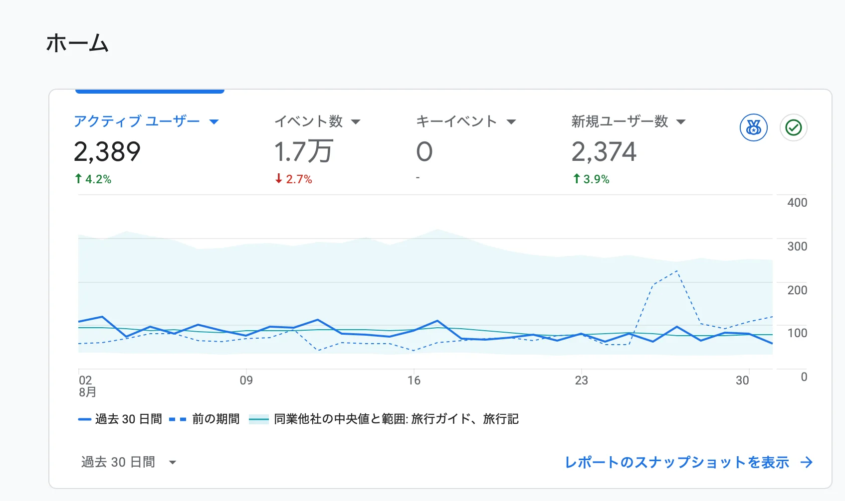 2026年8月