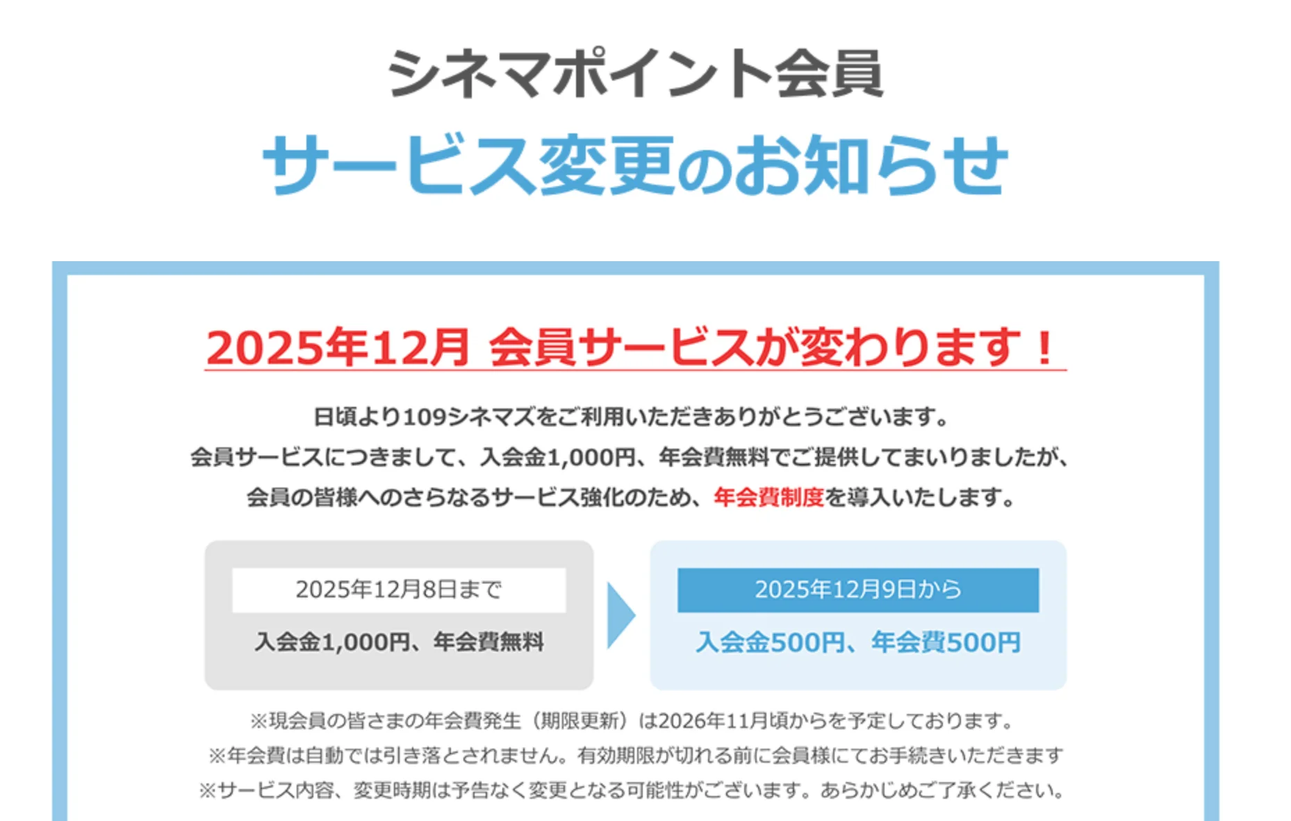 今年からプログラムの年会費が必要に