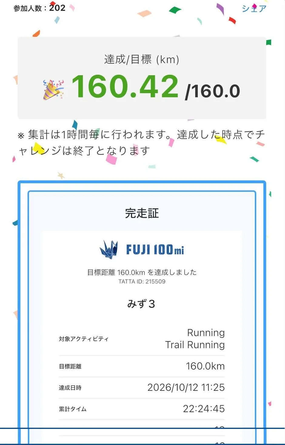 無事完走！